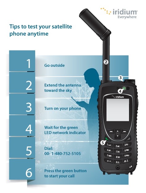 Iridium – Time to Test Your Satellite Phone!